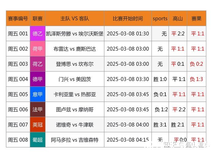 官方最新版世界杯投注官网